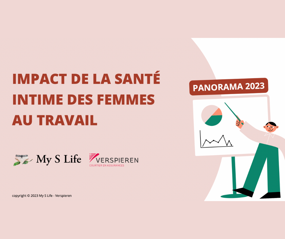 Webinaire – 14/09 – 12h à 13h – L’impact de la santé intime des femmes au travail