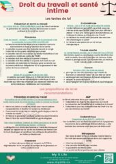 Droit du travail_V2 Droit du travail_V2